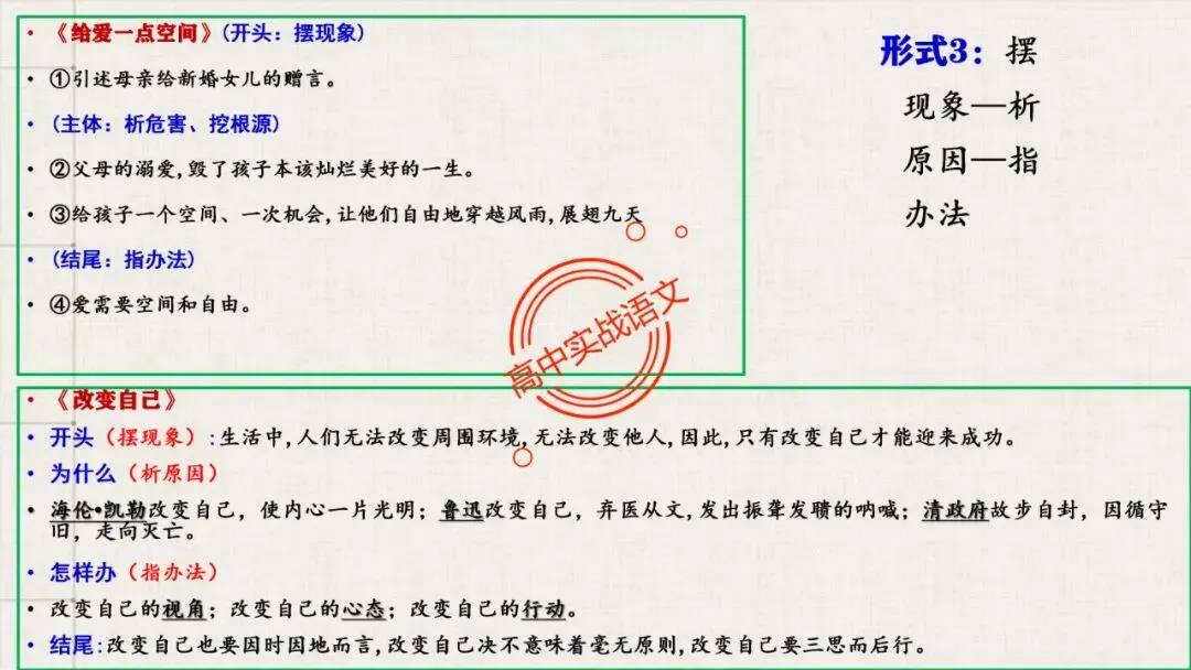 【2026第二次八省联考+2025作文真题】议论文分论点深度解析,附50篇范文【分论点实战应用】 第82张