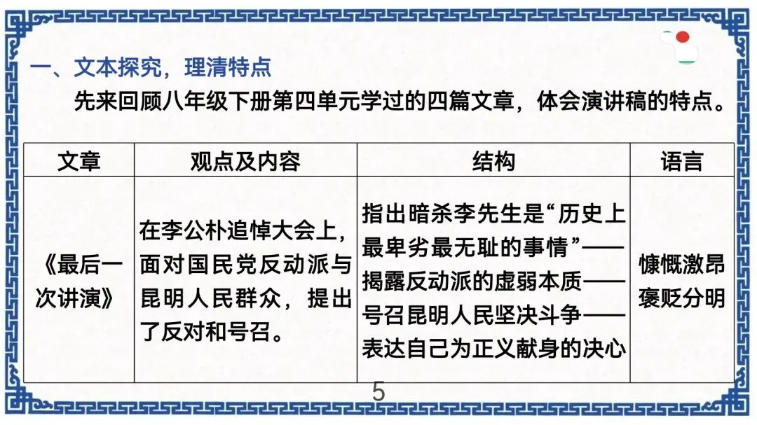 中考作文新题型演讲稿指导 第6张