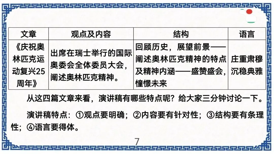 中考作文新题型演讲稿指导 第8张