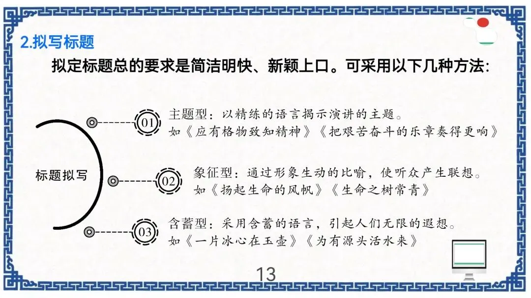 中考作文新题型演讲稿指导 第14张