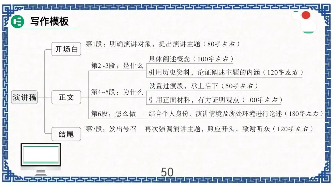 中考作文新题型演讲稿指导 第51张