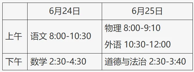 2026年北京中考道法考试时间安排及考试注意事项汇总! 第1张