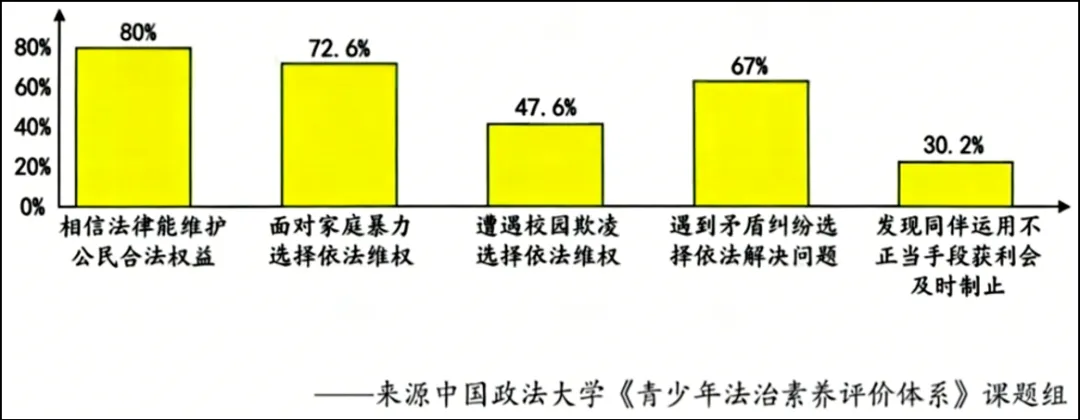 2026年中考道法100个时政热词专练1-20(学生版)原卷版 第5张