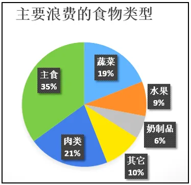 2026年中考道法100个时政热词专练1-20(学生版)原卷版 第6张