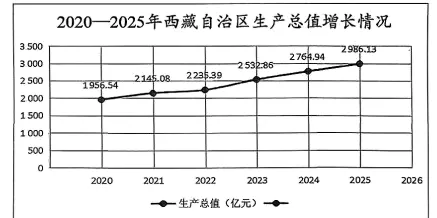 2026年中考道法100个时政热词专练1-20(学生版)原卷版 第7张