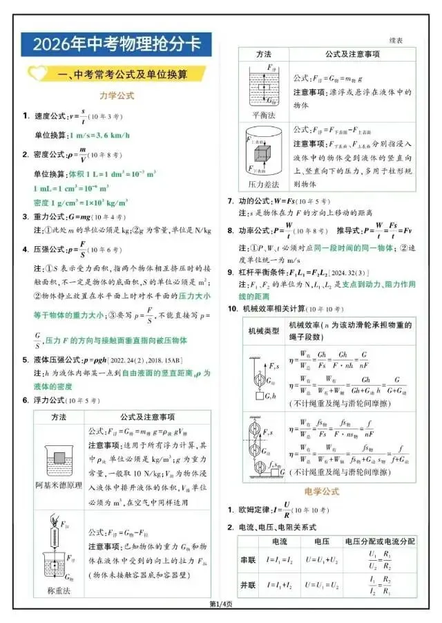 中考物理重点知识抢分速记卡 第3张