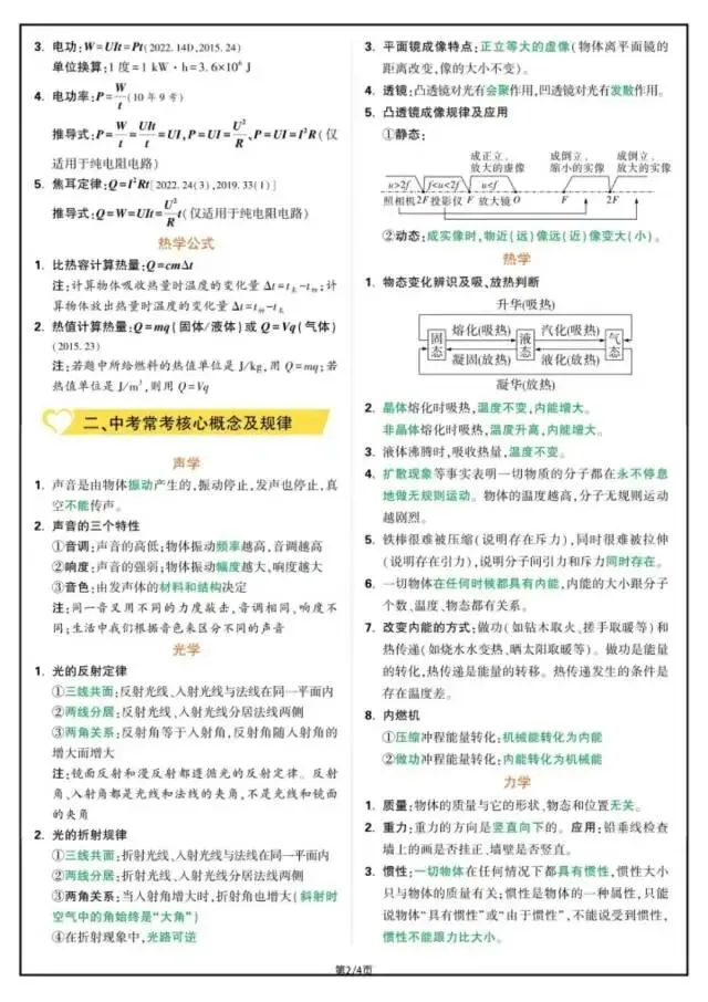 中考物理重点知识抢分速记卡 第4张