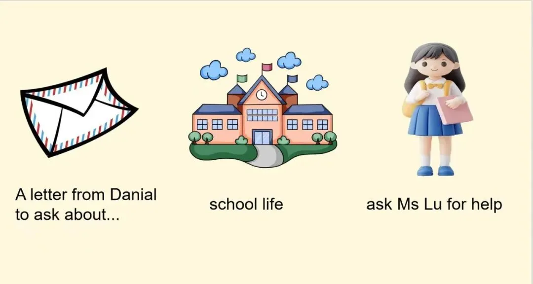 中考英语话题复习|多彩校园生活:从词汇到句型,为英语写作筑牢基础 第27张