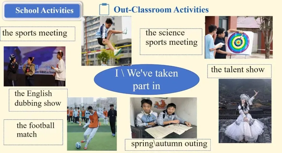 中考英语话题复习|多彩校园生活:从词汇到句型,为英语写作筑牢基础 第30张