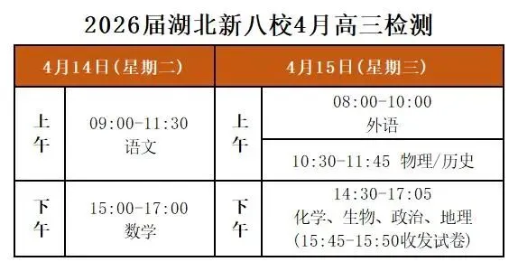 2026届湖北新八校4月检测【化学】试卷及答案 第4张