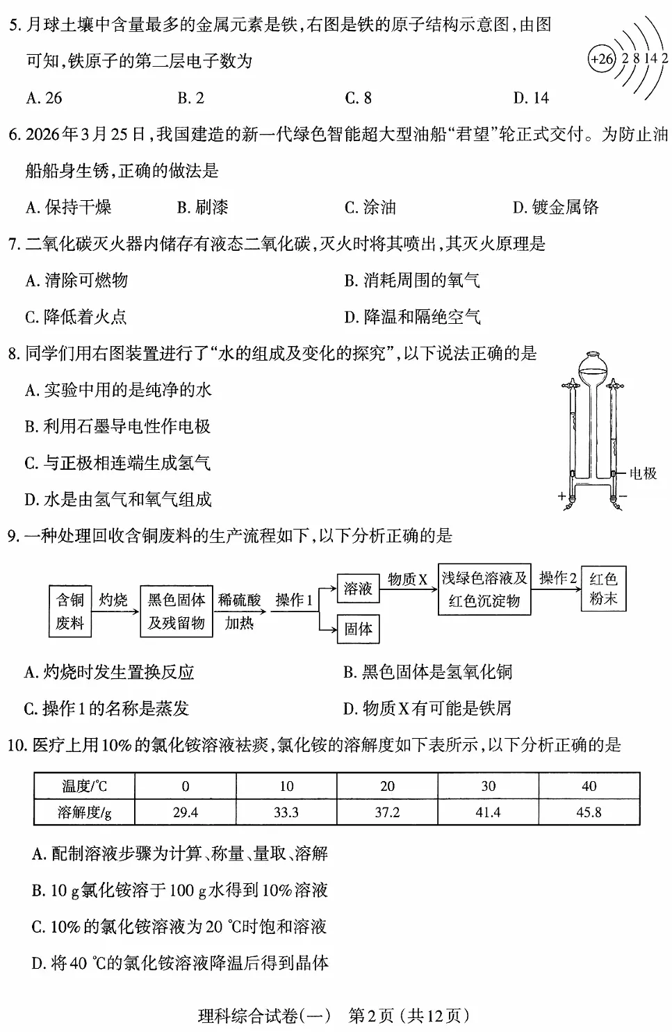 2026年山西中考太原市一模【理综】 第5张