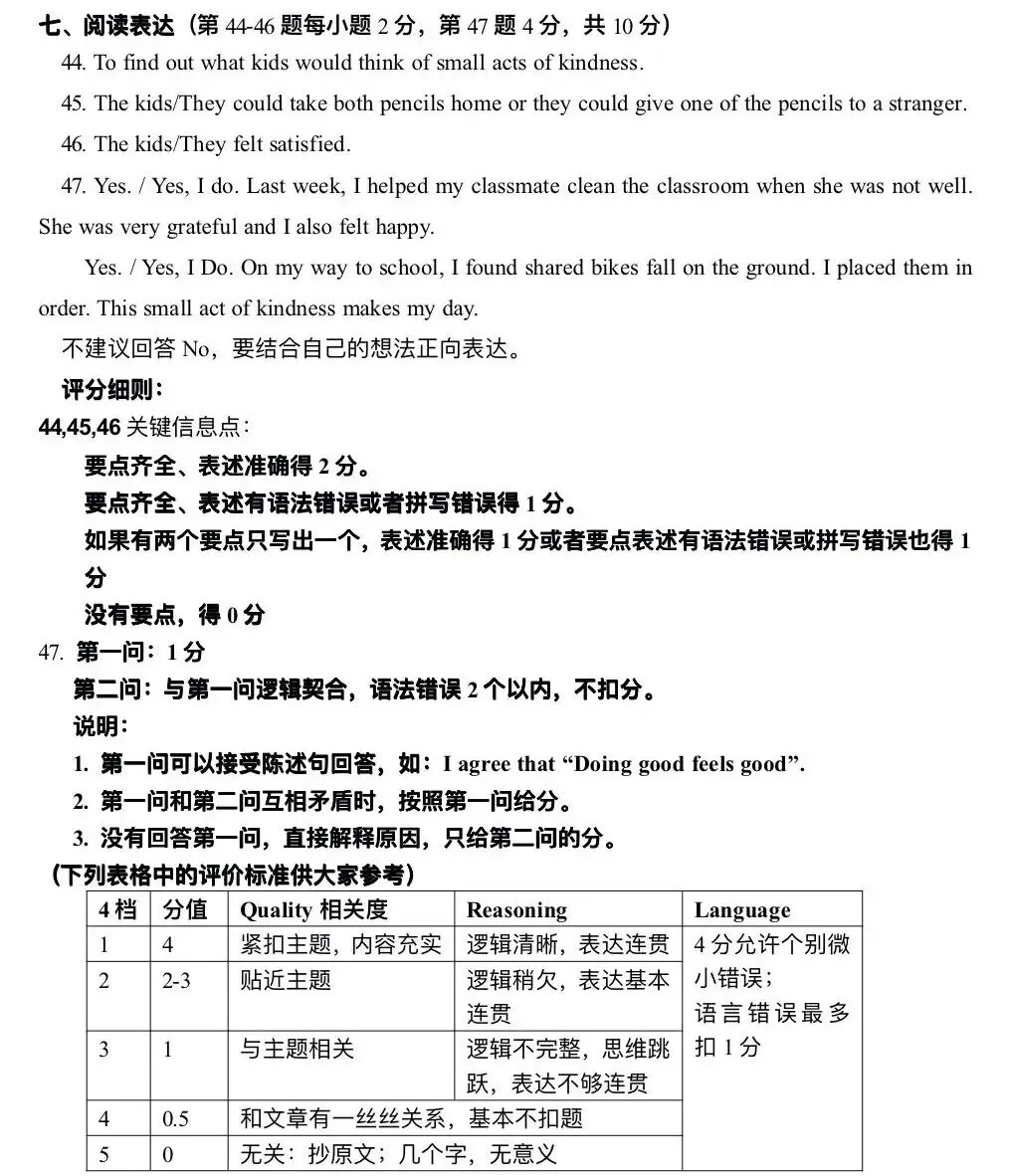 教学笔记〡北京市中考英语“阅读表达”题“评分标准”和范文示例 第3张