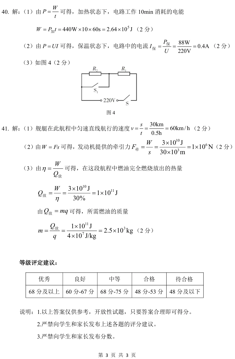 2026年山西中考太原市一模【理综】 第21张