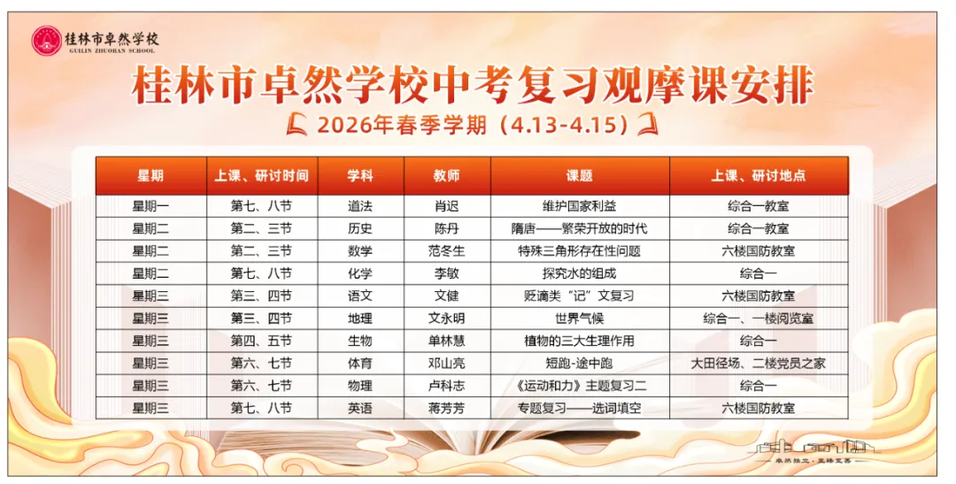 研思共进,赋能中考 | 桂林市卓然学校2026年春季学期中考复习观摩课圆满开展 第2张