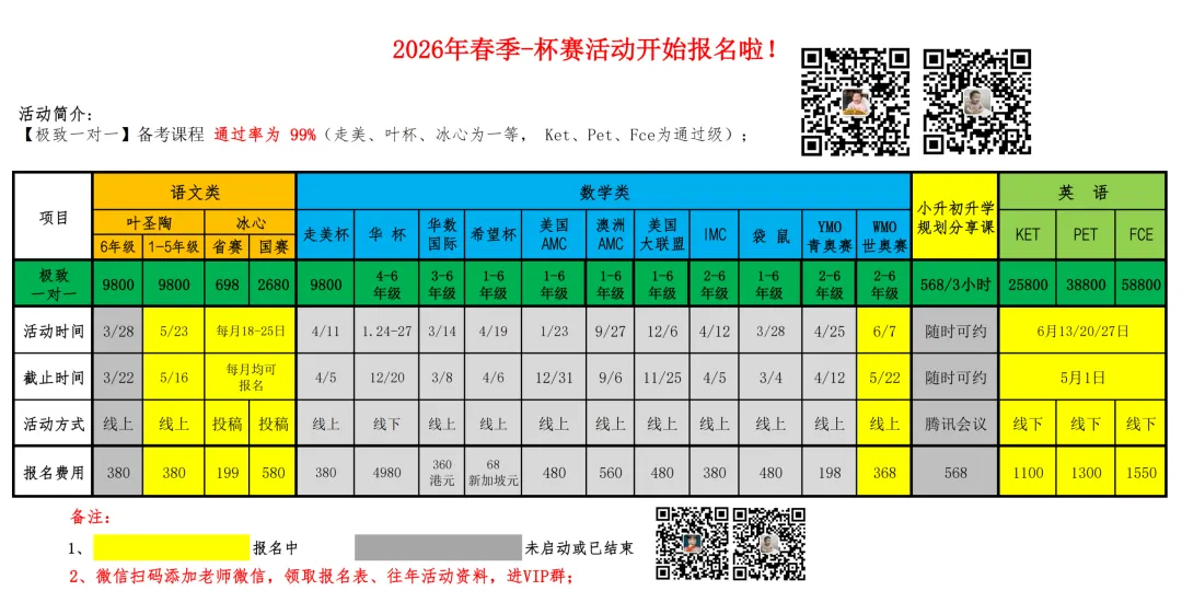 北京中考大改革,普娃的出路在哪里? 第1张