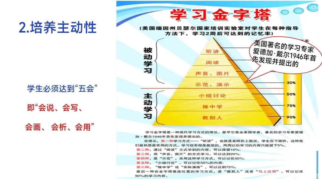 初中生物中考复习备考策略培训pptx课件:基于素养导向的初中生物学复习备考策略 第28张