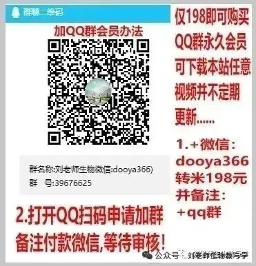 初中生物中考复习备考策略培训pptx课件:基于素养导向的初中生物学复习备考策略 第35张