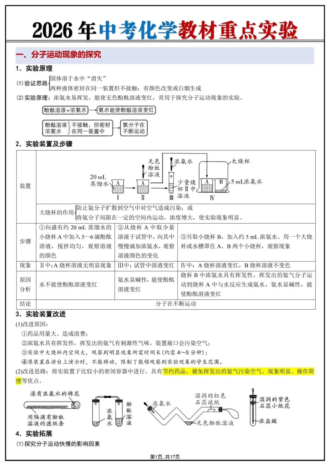 中考化学冲刺|教材重点实验超全整理 第1张