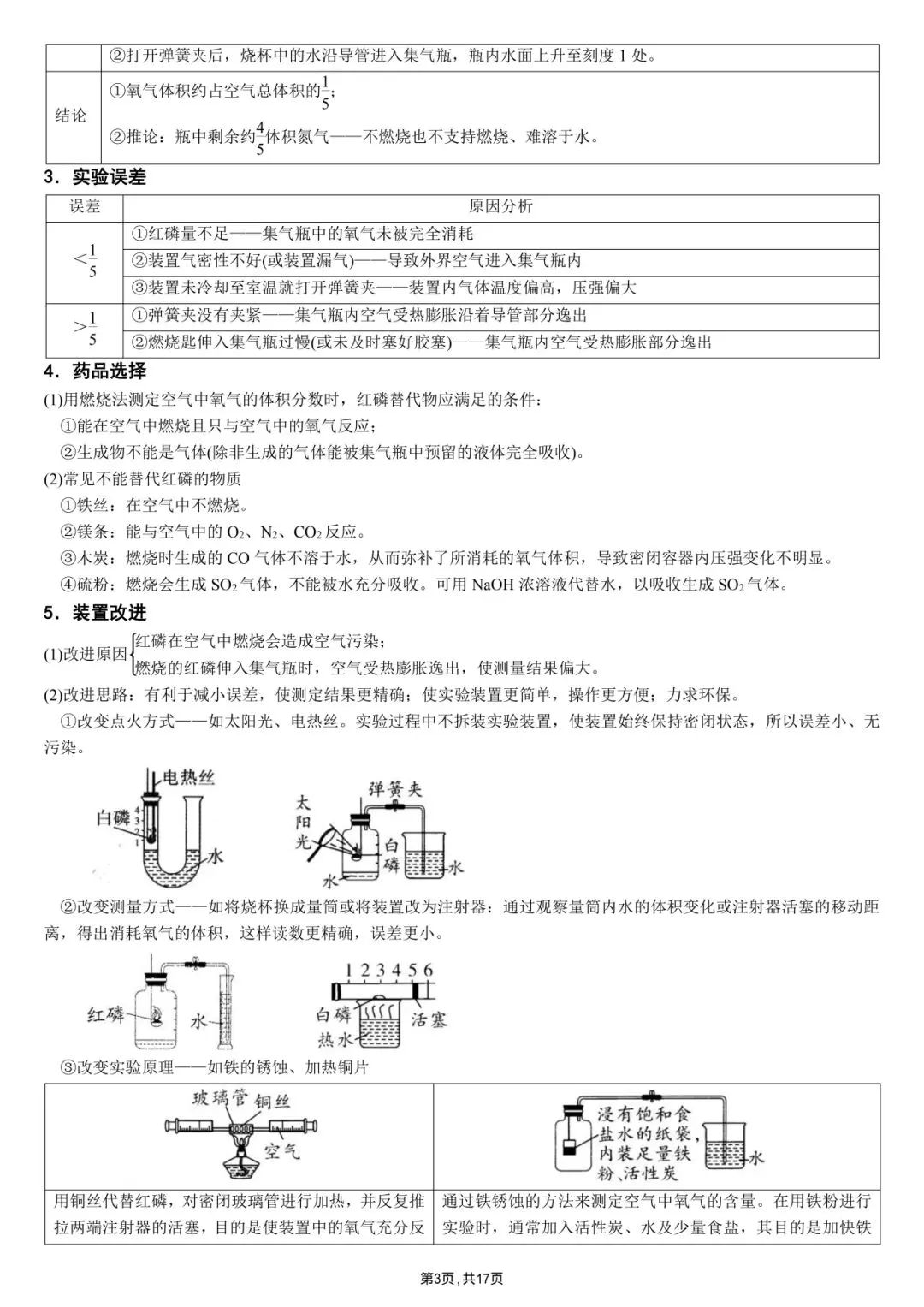 中考化学冲刺|教材重点实验超全整理 第3张