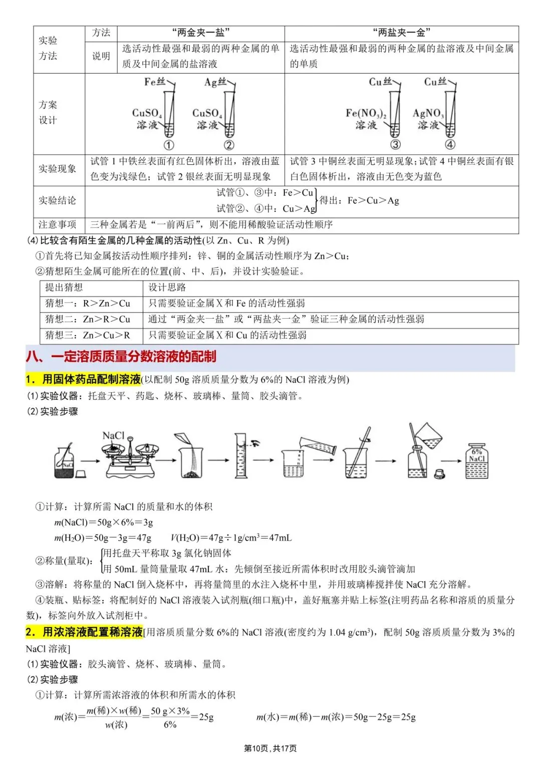 中考化学冲刺|教材重点实验超全整理 第10张