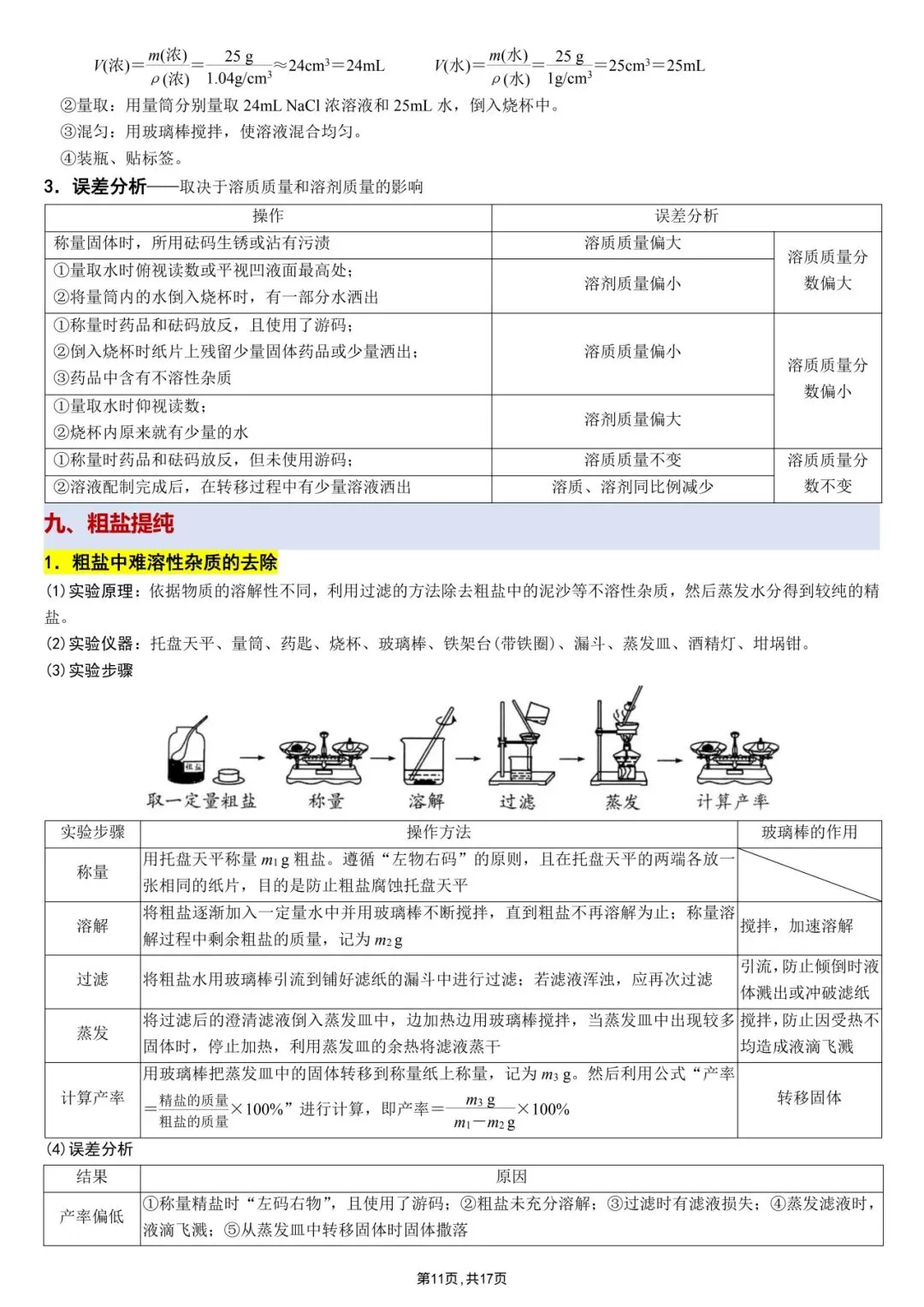 中考化学冲刺|教材重点实验超全整理 第11张