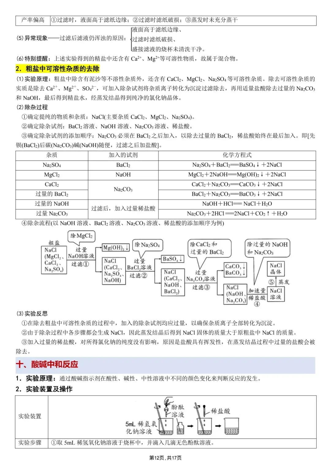中考化学冲刺|教材重点实验超全整理 第12张
