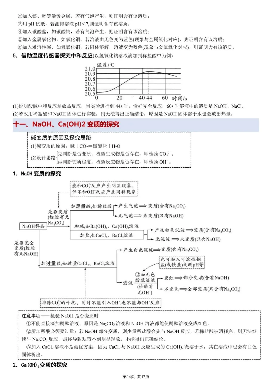 中考化学冲刺|教材重点实验超全整理 第14张