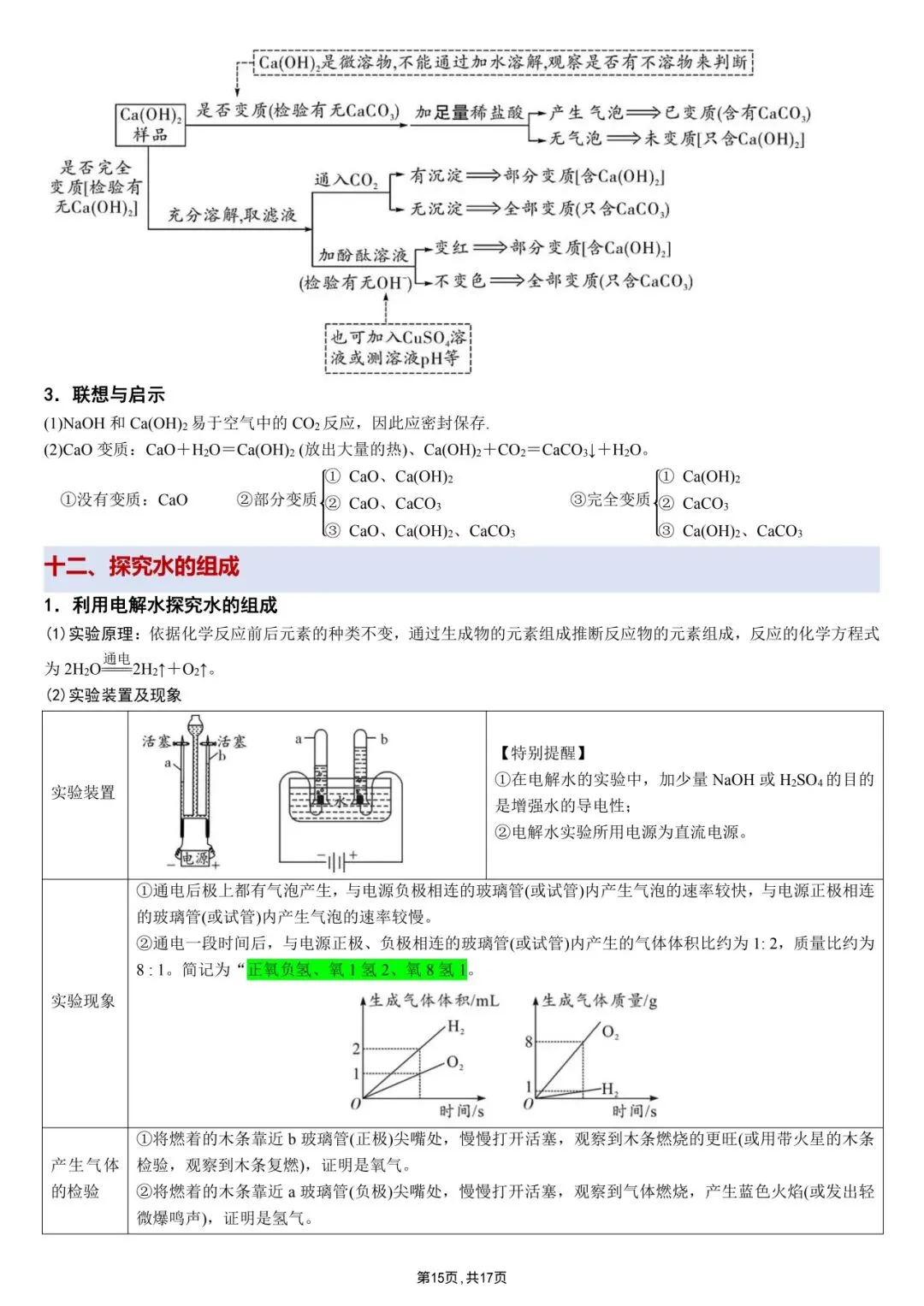 中考化学冲刺|教材重点实验超全整理 第15张