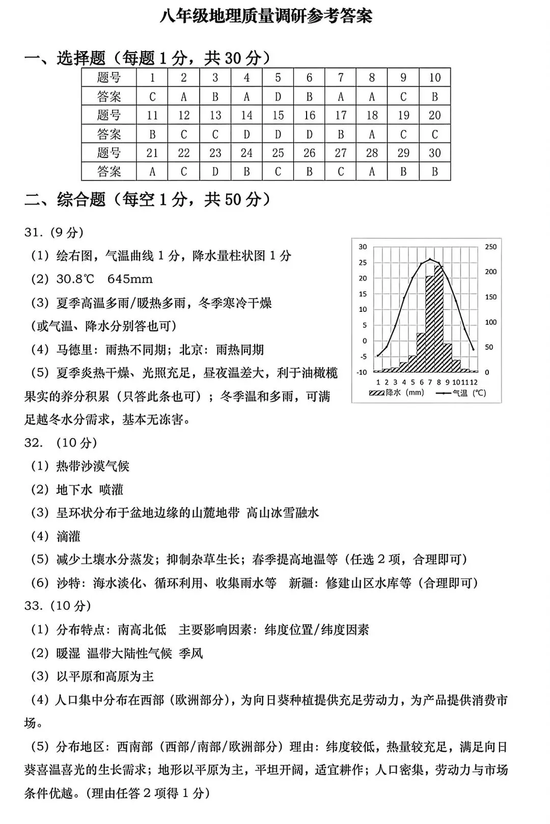 试卷资源||2026年青岛市北区八年级地理质量调研 第13张