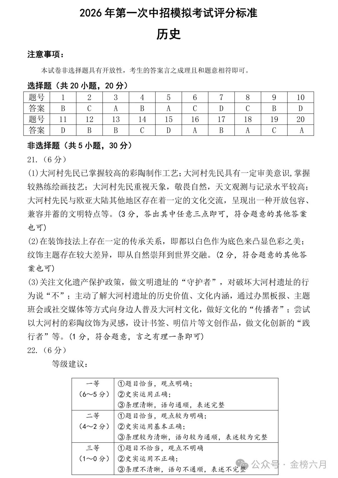 2026年许昌市中考一模(7科全)试卷、听力及答案 第58张