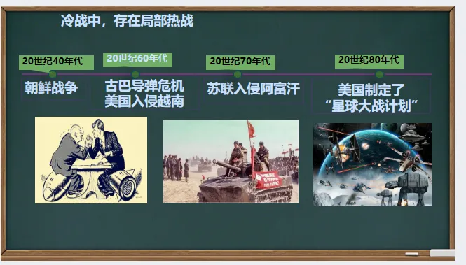 中考历史·一轮复习课件【二战后的世界变化】 第6张