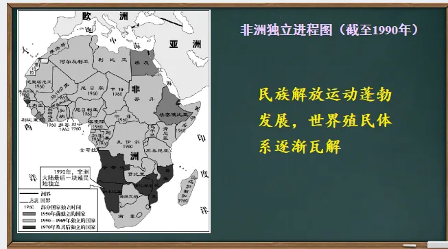 中考历史·一轮复习课件【二战后的世界变化】 第21张