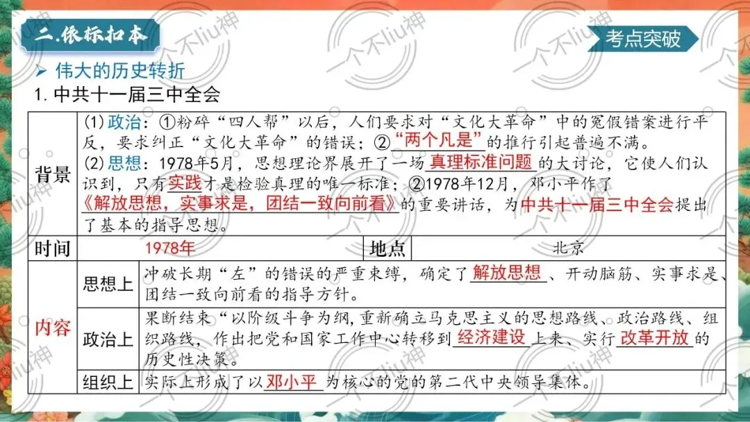 2026中考一轮-3中国特色社会主义道路 第13张