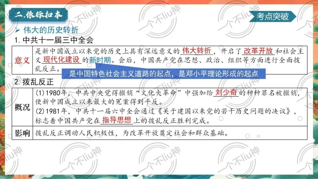 2026中考一轮-3中国特色社会主义道路 第14张