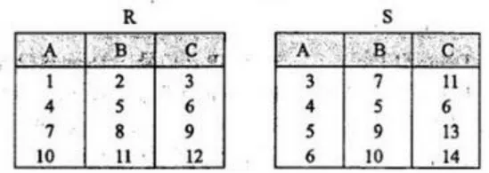 数据库系统工程师-2016年综合知识真题解析【上篇】 第6张