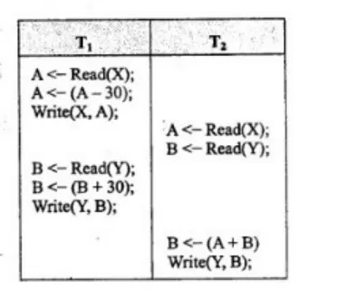 数据库系统工程师-2016年综合知识真题解析【上篇】 第13张