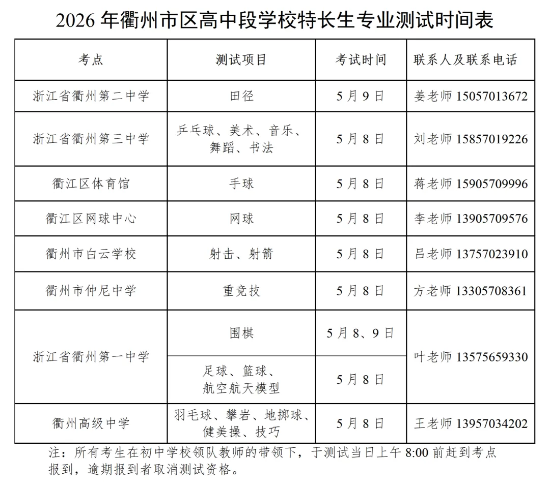 看过来!又一事关中考的信息 第3张