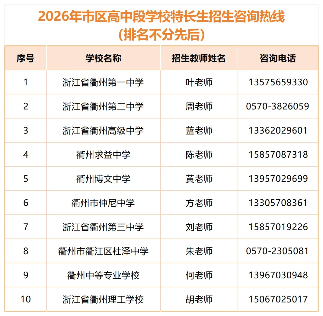 看过来!又一事关中考的信息 第4张