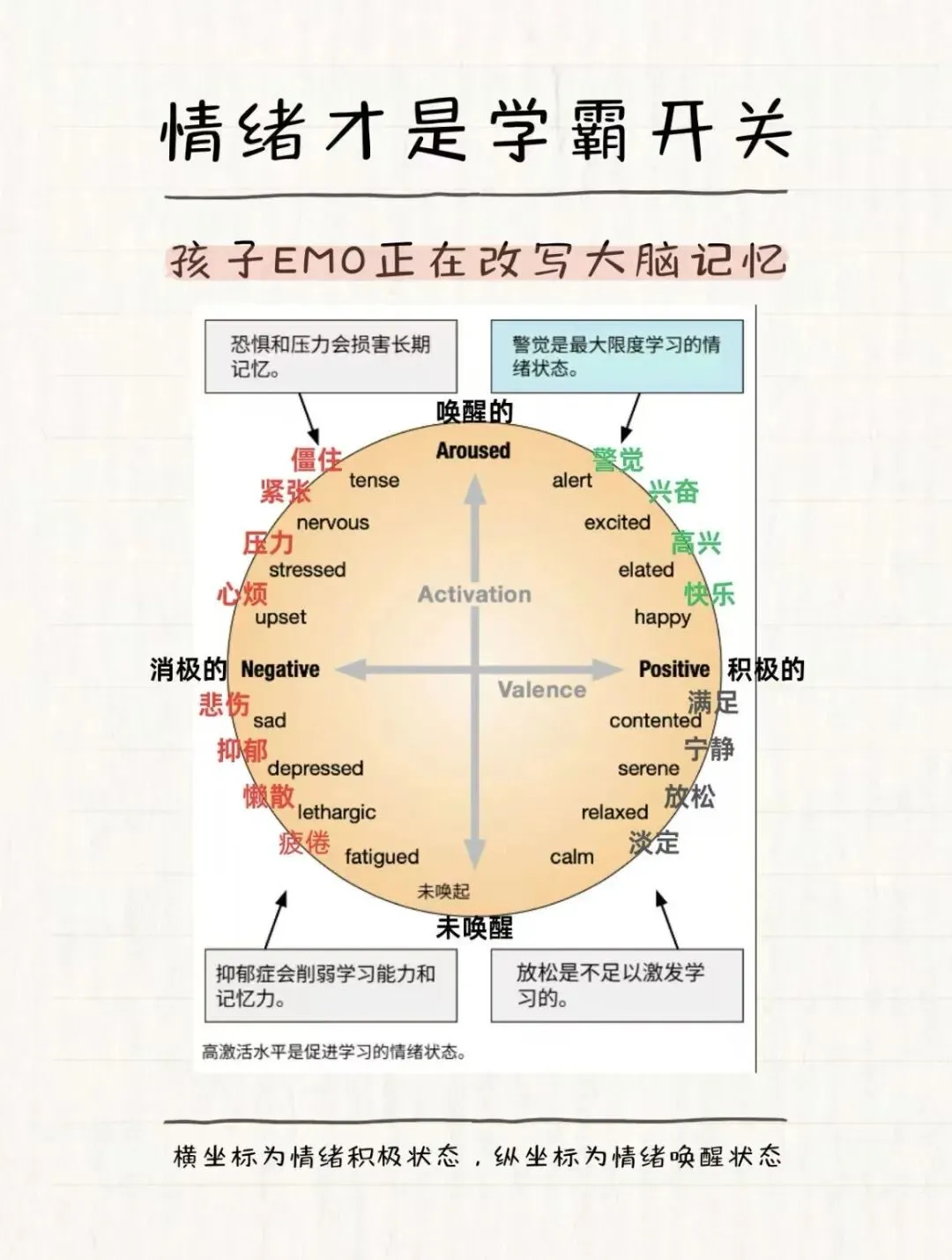 中考数学冲刺指南——教培老师必看的备战攻略️ 第3张