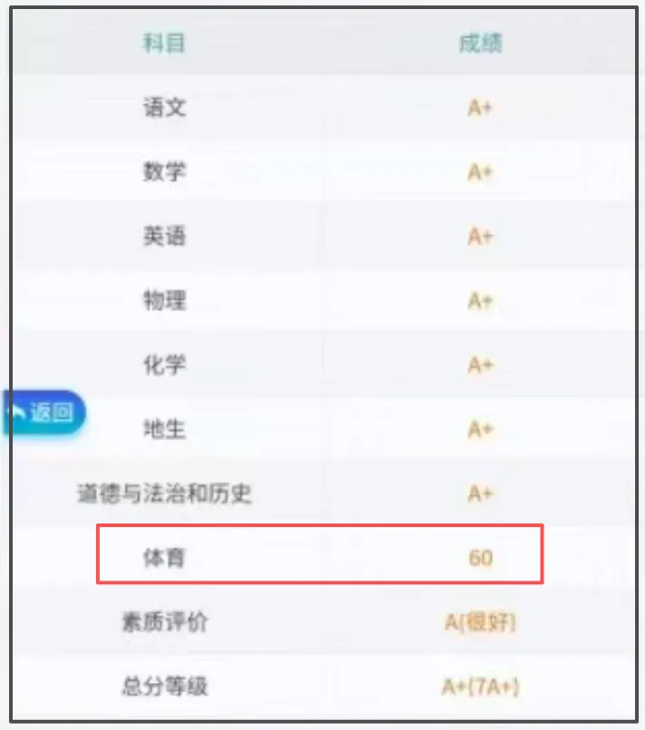 如何查询:中考体育成绩 | 钦州中考 第7张