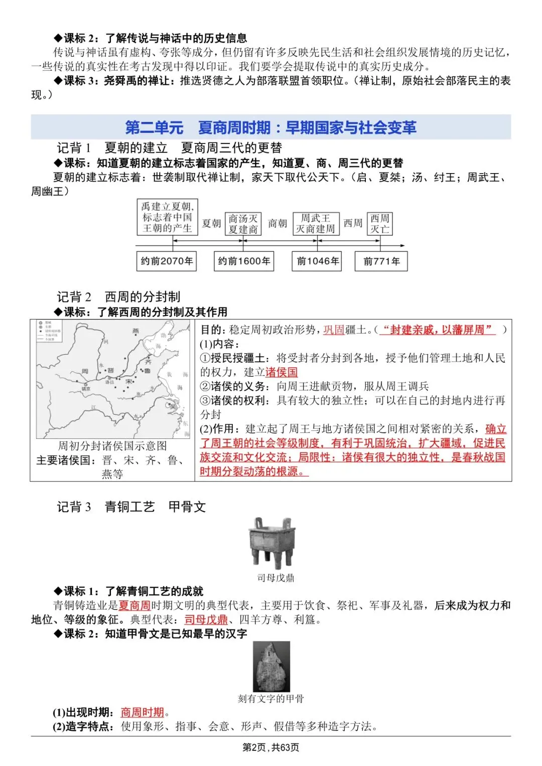 中考历史|全六册超全提纲|背完直接冲满分 第2张