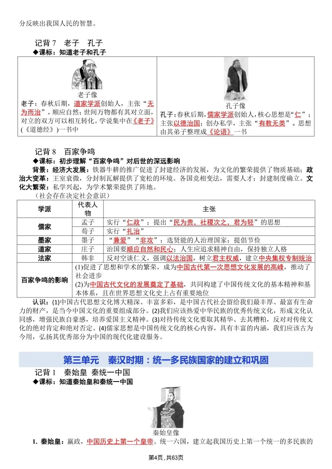 中考历史|全六册超全提纲|背完直接冲满分 第4张
