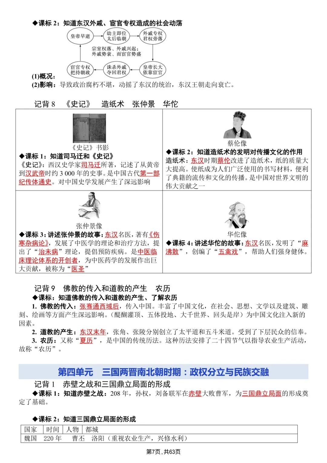 中考历史|全六册超全提纲|背完直接冲满分 第7张