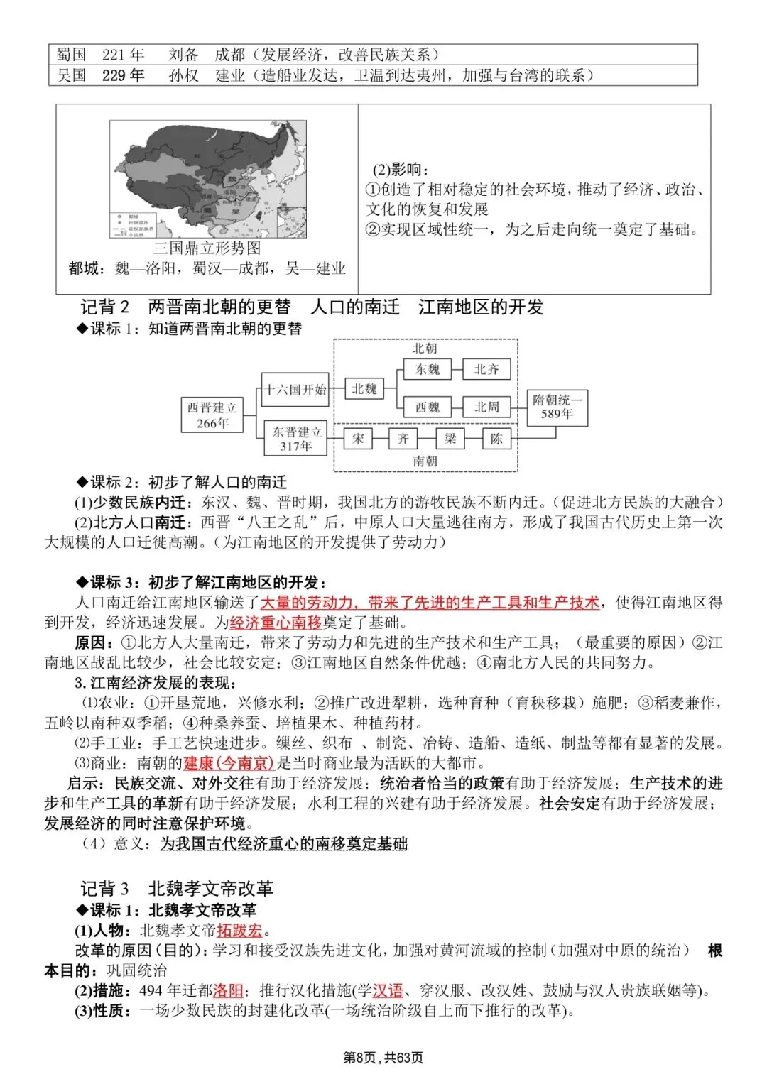 中考历史|全六册超全提纲|背完直接冲满分 第8张