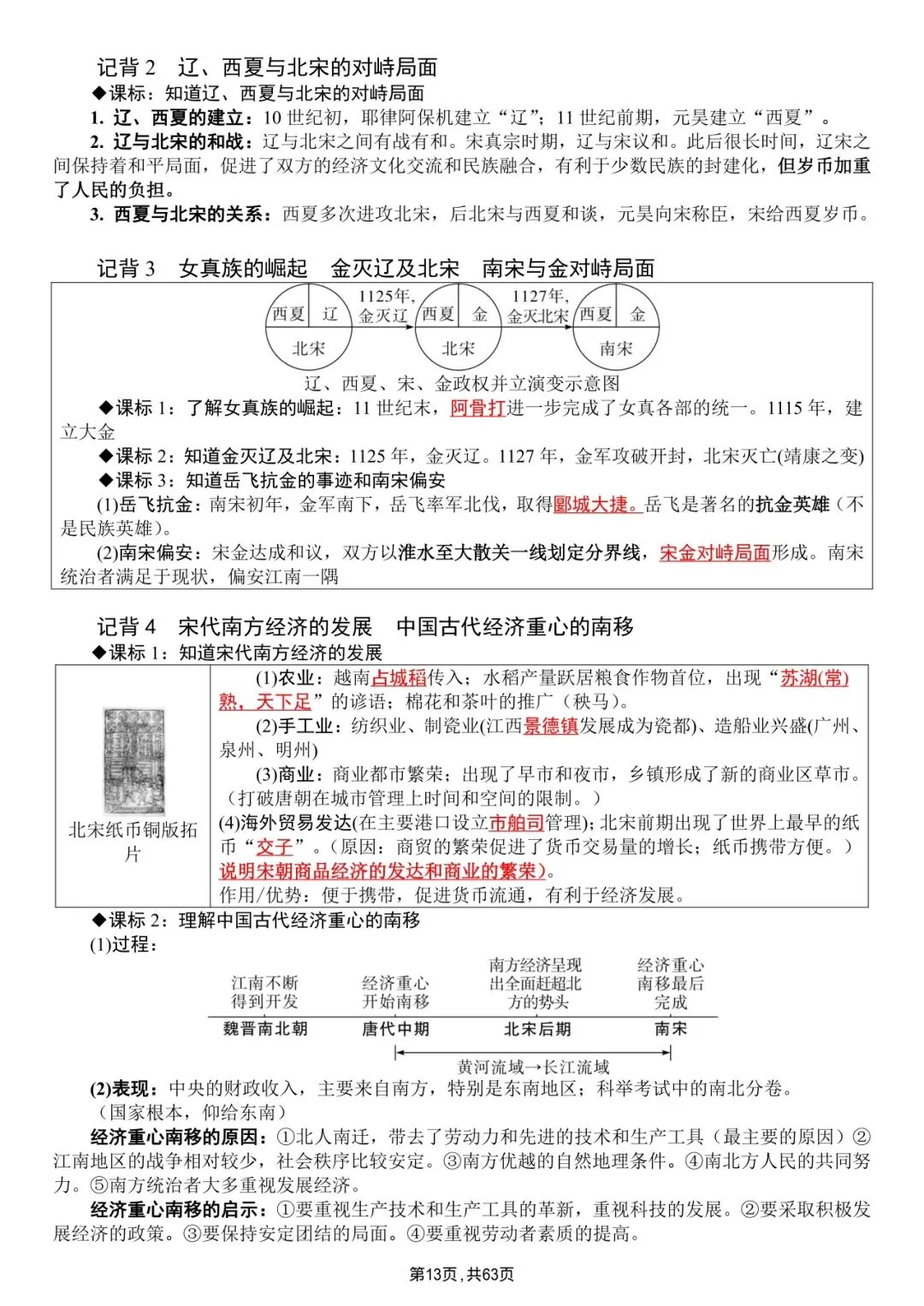 中考历史|全六册超全提纲|背完直接冲满分 第13张
