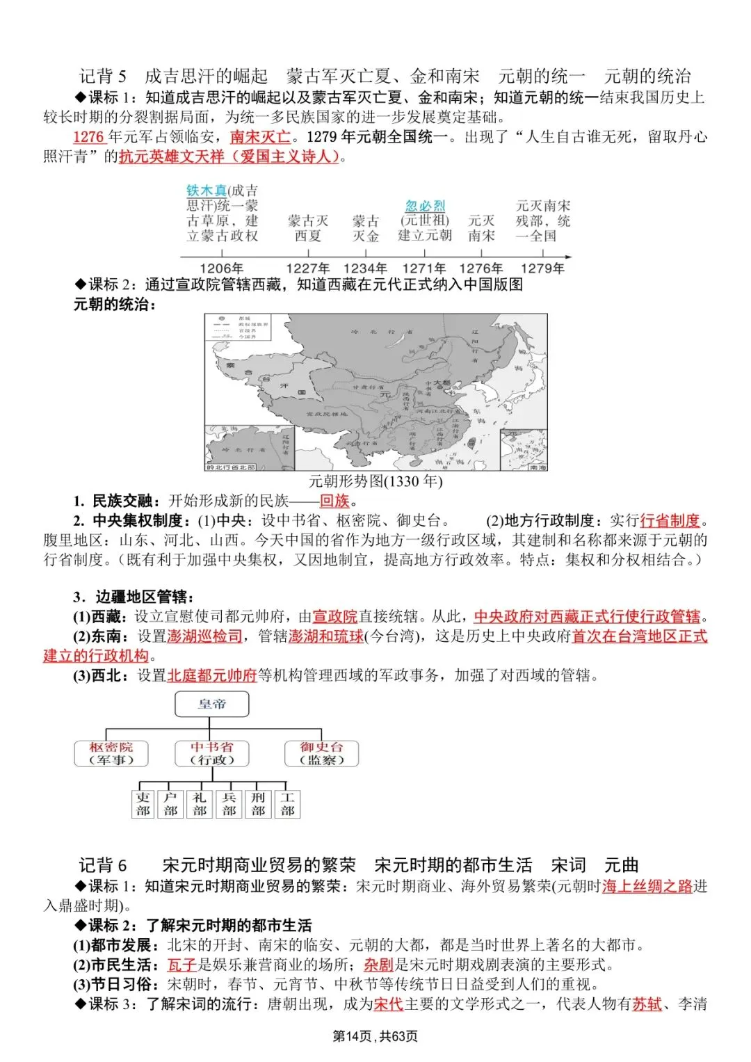 中考历史|全六册超全提纲|背完直接冲满分 第14张