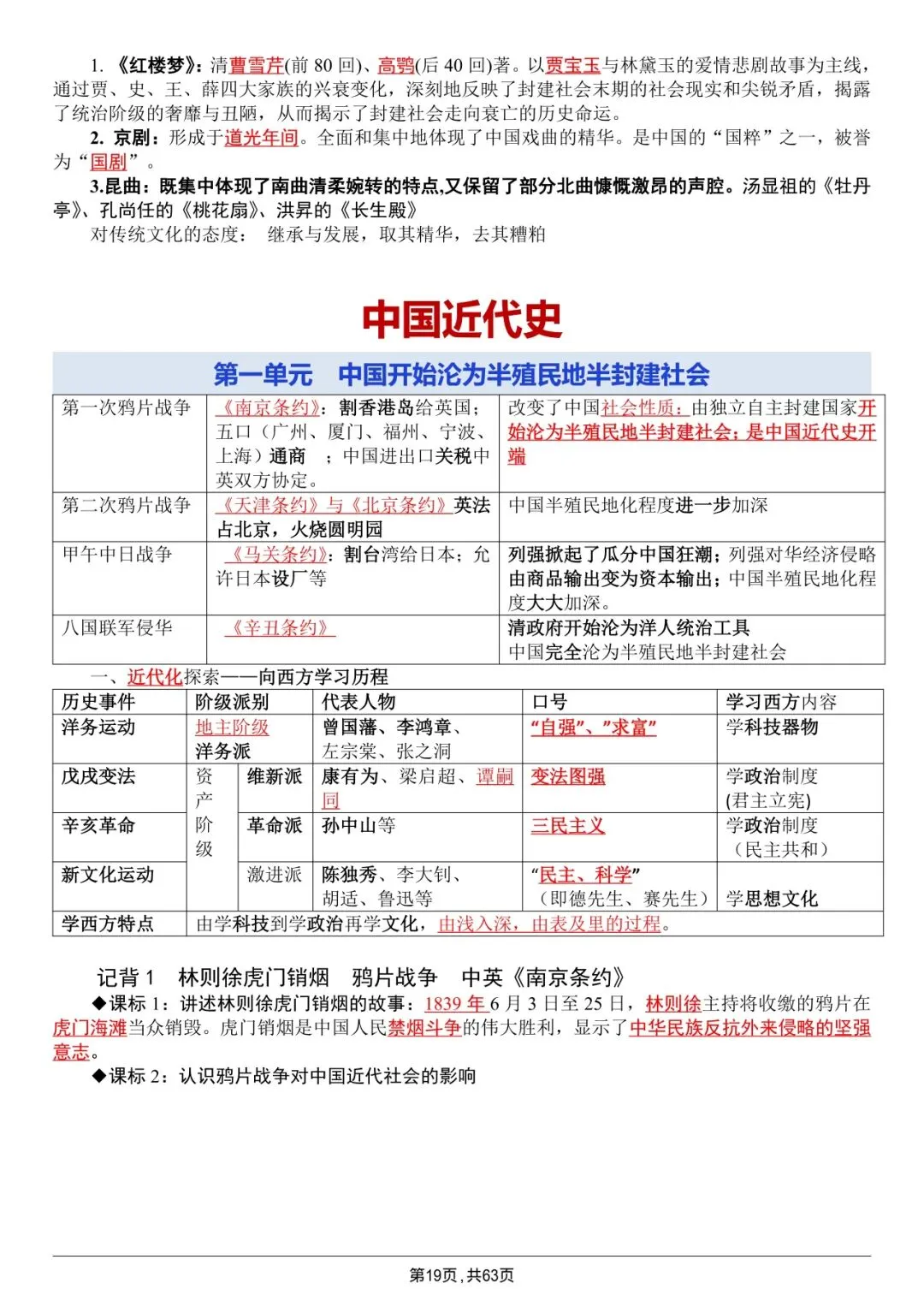 中考历史|全六册超全提纲|背完直接冲满分 第19张