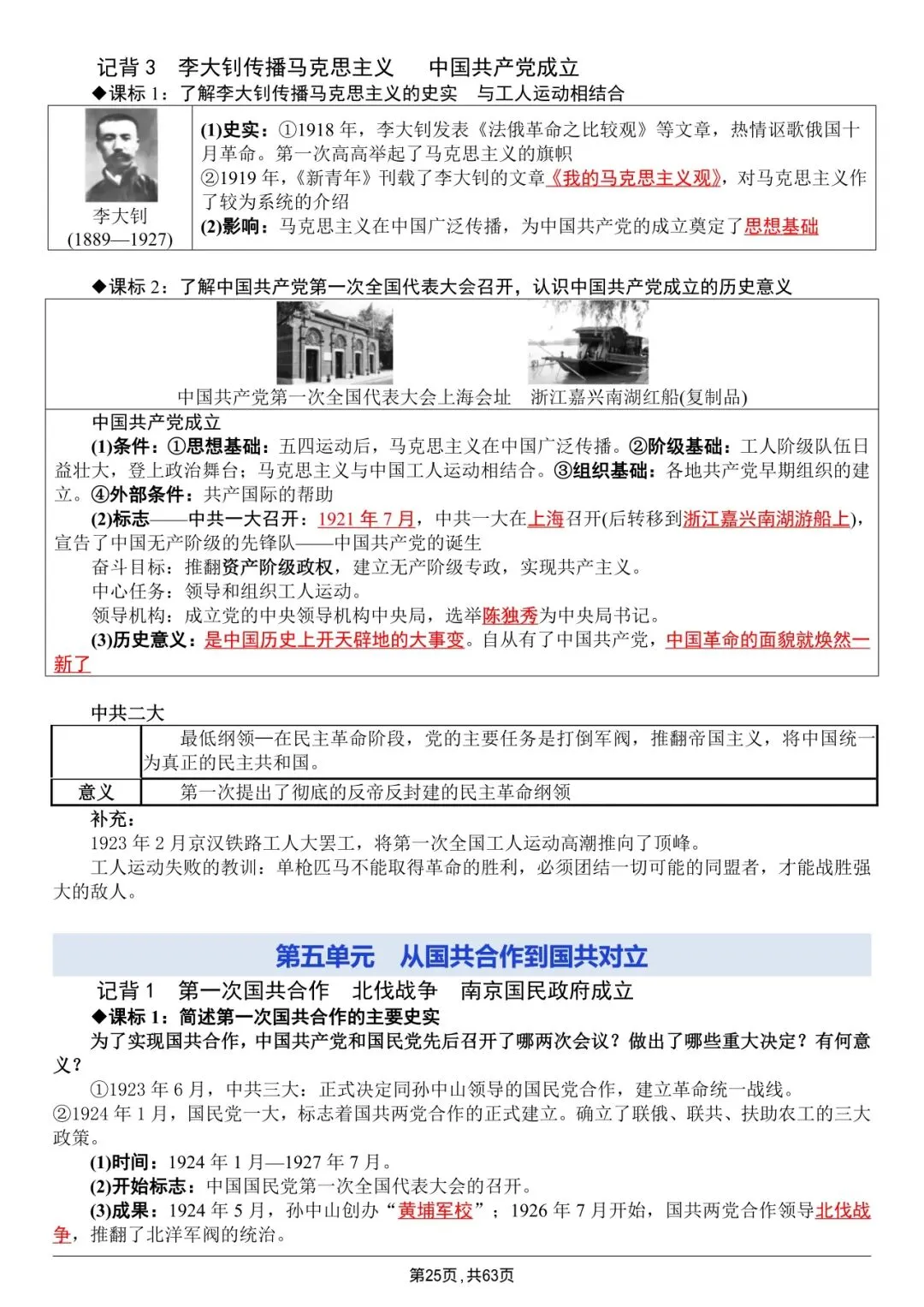 中考历史|全六册超全提纲|背完直接冲满分 第25张