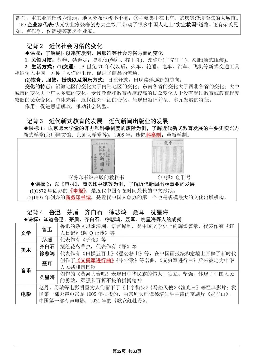 中考历史|全六册超全提纲|背完直接冲满分 第32张