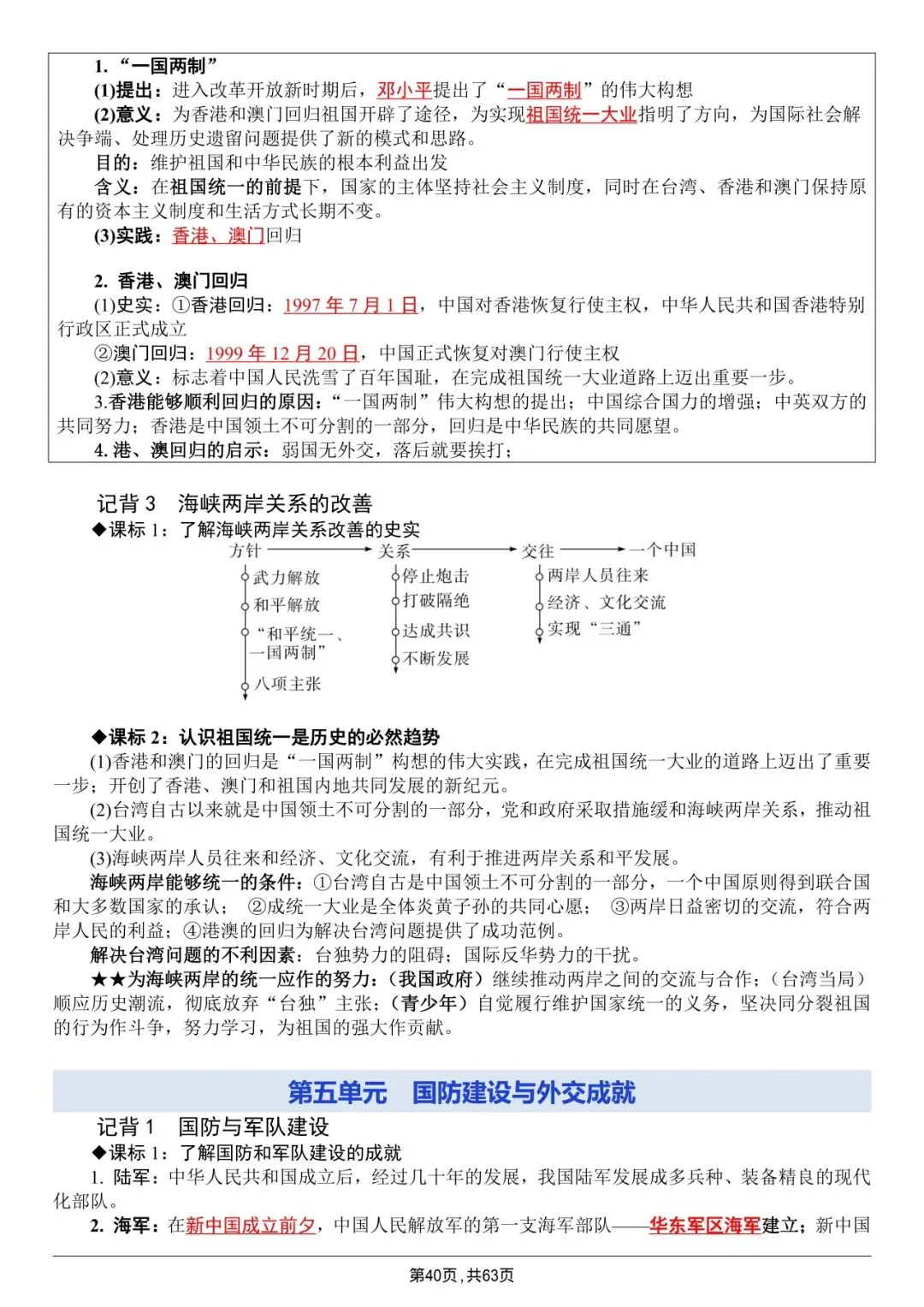 中考历史|全六册超全提纲|背完直接冲满分 第40张